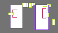 Annotation Visualization