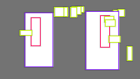 Annotation Visualization