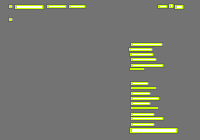 Annotation Visualization