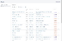 Jira ui elements project thumbnail