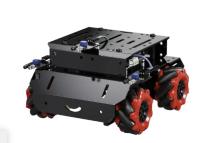 Gazebo Vehicle Detection project thumbnail