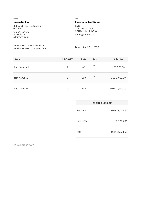 Invoice Extraction project thumbnail