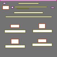 Annotation Visualization