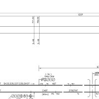 Root Indicators project thumbnail