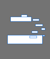 Annotation Visualization