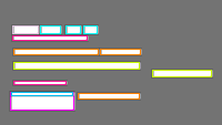 Annotation Visualization