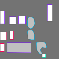 Annotation Visualization