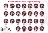 hand gesture Object Detection Dataset by SignLanguageDetection
