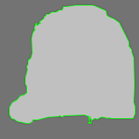 How to Use the Helmet Detection Object Detection API
