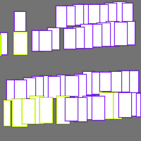 Annotation Visualization