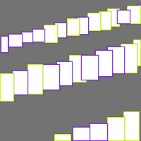 Annotation Visualization