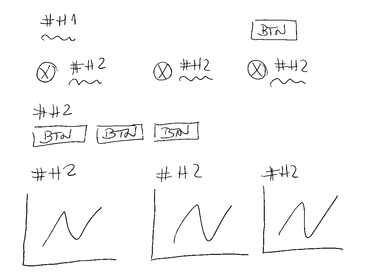Test Object Detection Dataset by GoncaloCdM