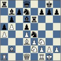 Chess Piece Detector project thumbnail