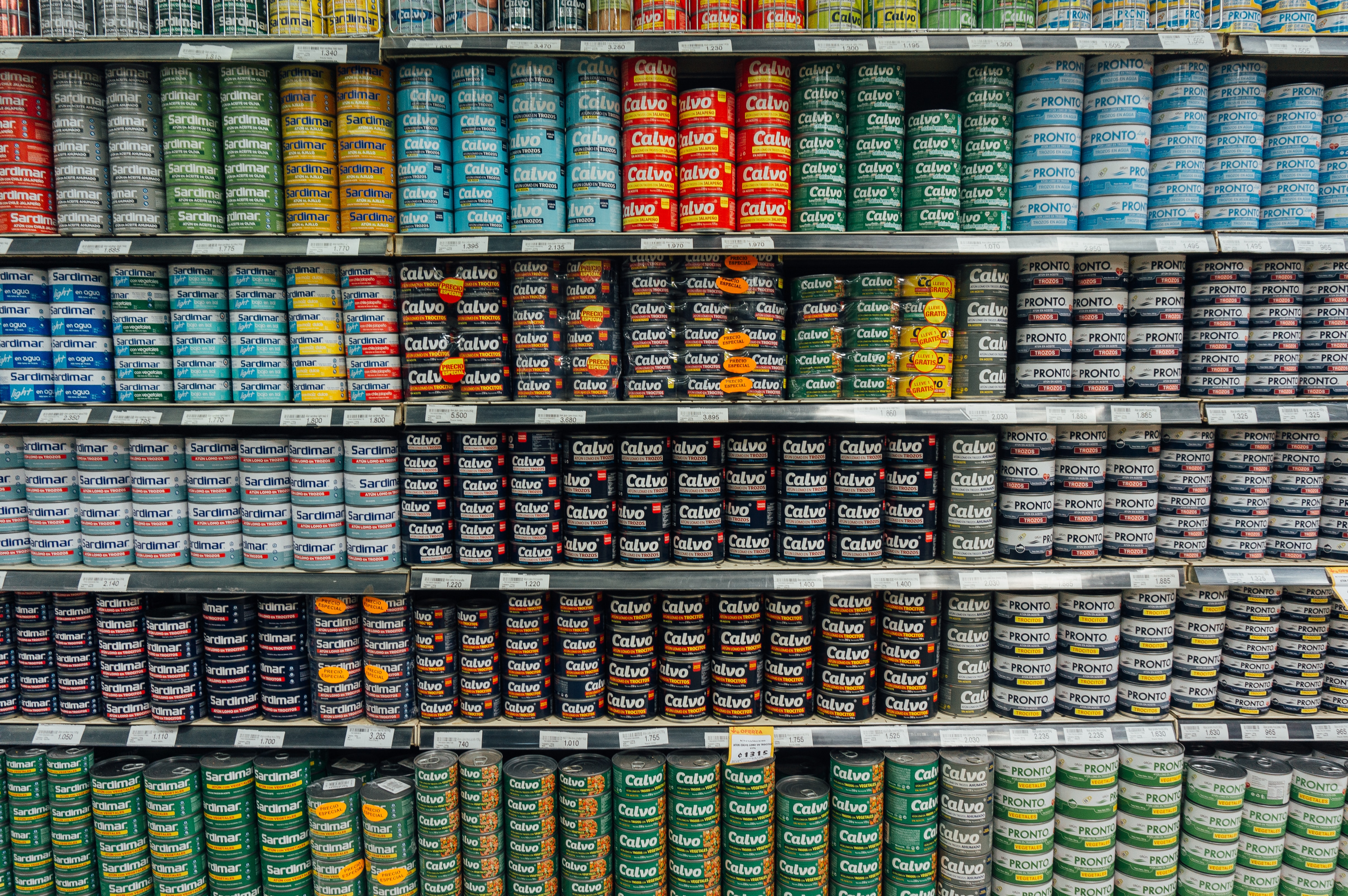 Detecting people, items, and shelves in a Supermarket Object Detection ...