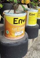 dataset ember pot project thumbnail