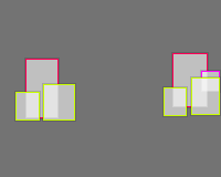 Annotation Visualization