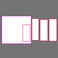 Annotation Visualization