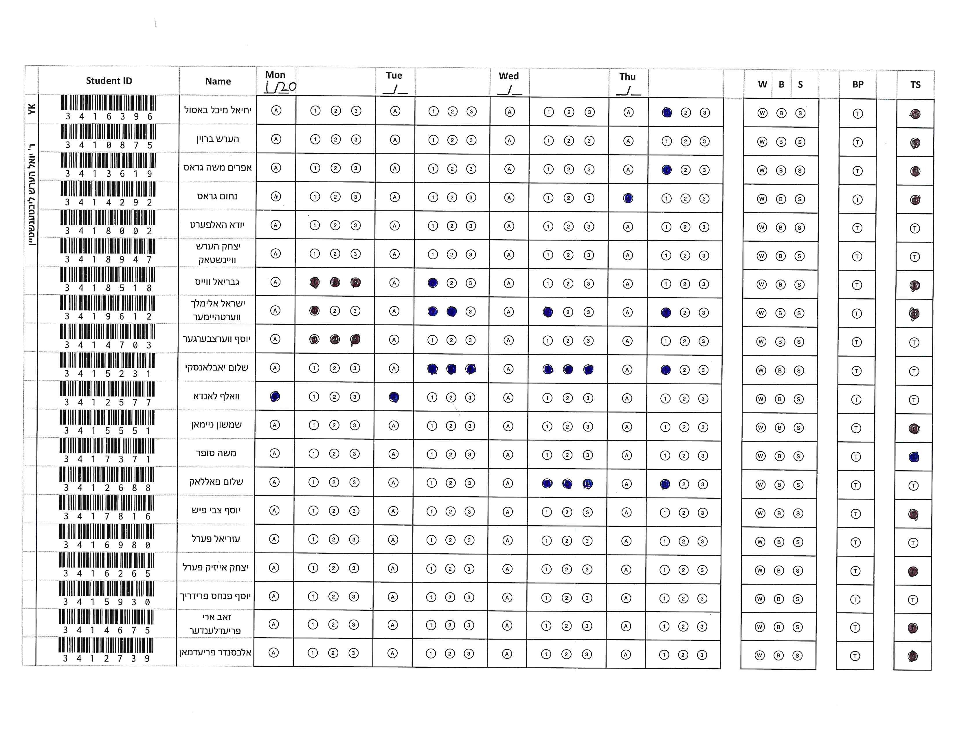 Table row 1 computer vision dataset by table project