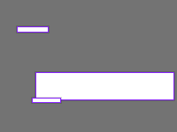 Annotation Visualization