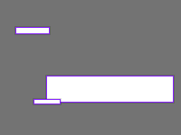 Annotation Visualization