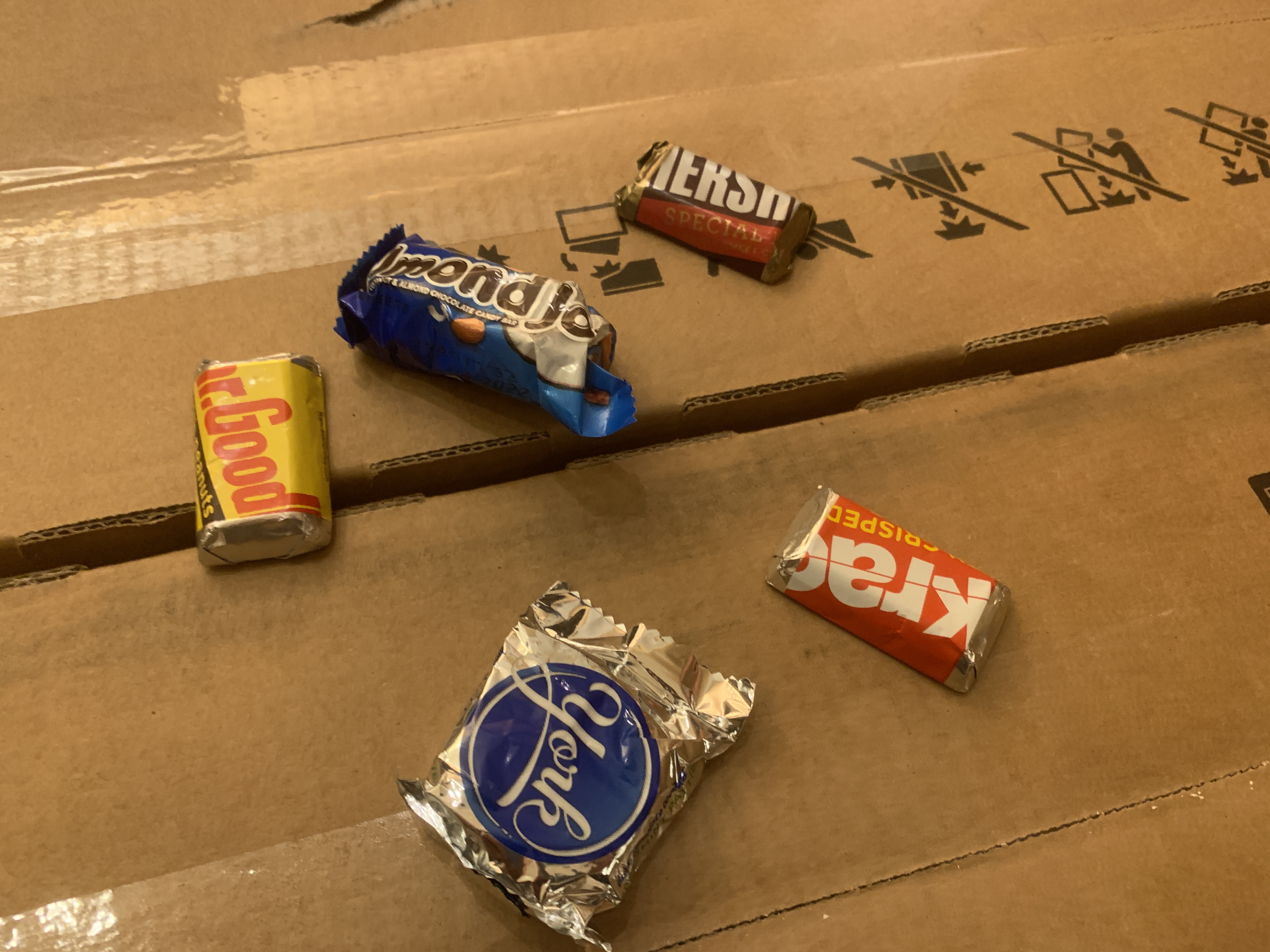 Object Rashed Wrapper Bar Candy Wrappers Model Object Detection Dataset by Matt Richard