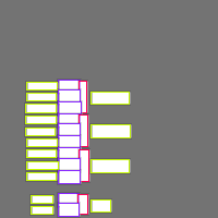 Annotation Visualization