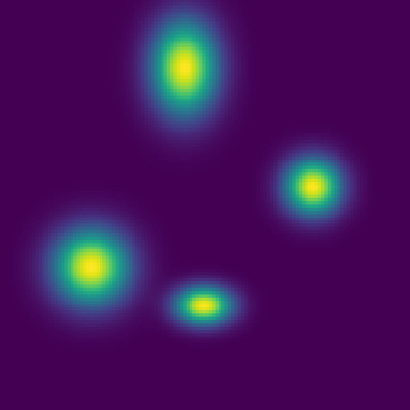 Typical training Instance Segmentation Model by hadeel