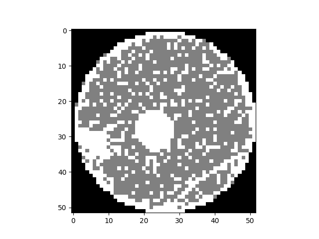 test Instance Segmentation Dataset by wafer