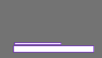 Annotation Visualization