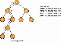 scaling in machine learning object detection | Roboflow Universe Search