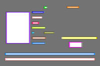 Annotation Visualization