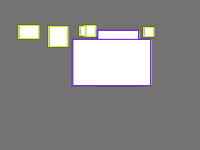 Annotation Visualization