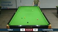 SnookerGreen project thumbnail