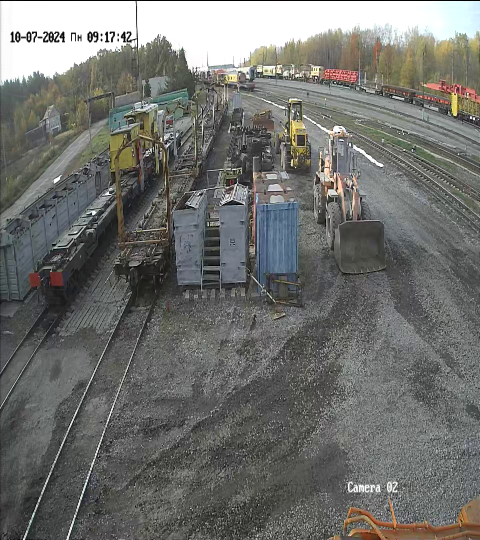 Train detection Object Detection Model by Train detectinon