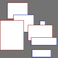 Annotation Visualization