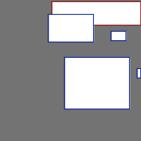 Annotation Visualization