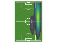 position_classification project thumbnail