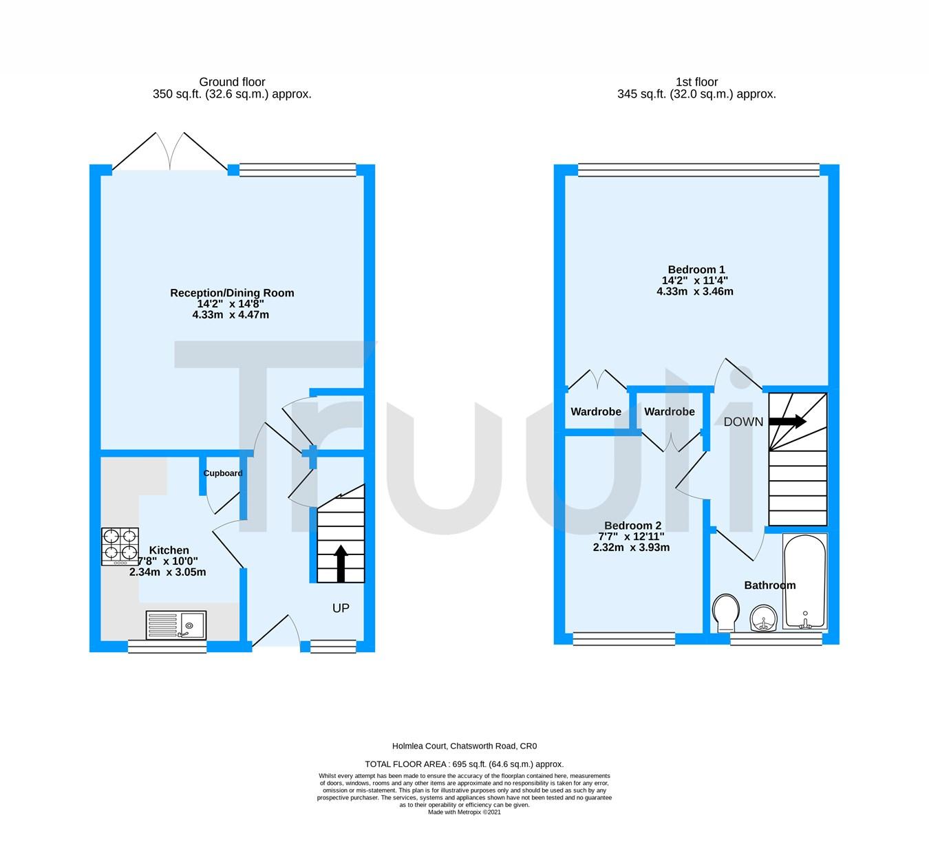 floorplan2 Instance Segmentation Dataset by floor