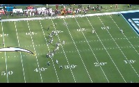 nfl-play-classification project thumbnail