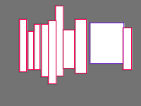 Annotation Visualization