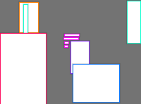 Annotation Visualization