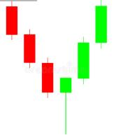 trading project thumbnail