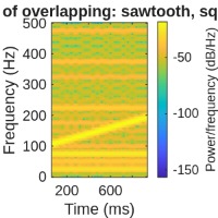 spectrogramoverlap project thumbnail