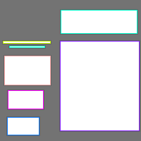 Annotation Visualization