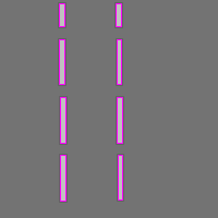 Annotation Visualization