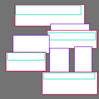 Annotation Visualization