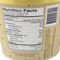 nutrition table project thumbnail