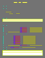 Annotation Visualization