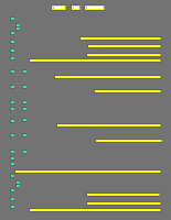 Annotation Visualization