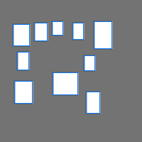 Annotation Visualization